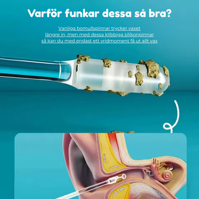 WaxClean - Öronrengöringspinnar (24-pack)