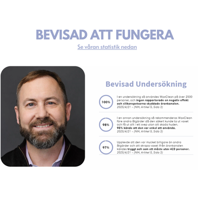 Statistikbild för WaxClean öronvaxrengörare med rubriken "Bevisad att fungera" och resultat från undersökningar som visar 100 % säkerhet, 98 % användarvänlighet och 97 % trygghet bland 2500 användare.